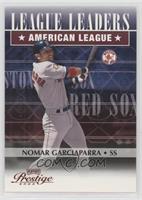 Nomar Garciaparra #/2,002