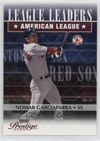 Nomar Garciaparra #/2,002