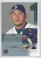 Freddy Garcia #/2,500