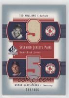 Ted Williams, Nomar Garciaparra #/406