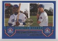 Future Stars - Orlando Hudson, Josh Phelps