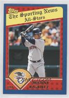 Sporting News All-Stars - Manny Ramirez