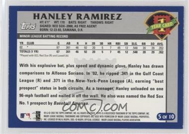 Hanley-Ramirez.jpg?id=8a7bf9e3-c205-4b87-ba65-0dbb6a166f3e&size=original&side=back&.jpg