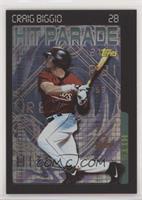 Craig Biggio