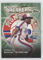 Tim Raines