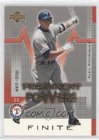 Prominent Powers - Alex Rodriguez #/199