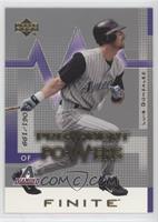 Prominent Powers - Luis Gonzalez #/199