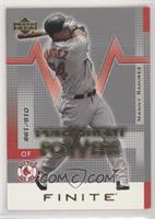 Prominent Powers - Manny Ramirez #/199