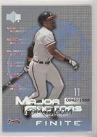 Major Factors - Gary Sheffield #/1,599