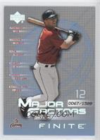 Major Factors - Jeff Kent #/1,599