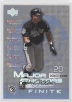 Major Factors - Miguel Cabrera #/1,599