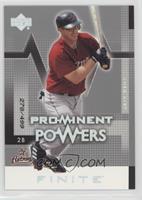 Prominent Powers - Jeff Kent #/499