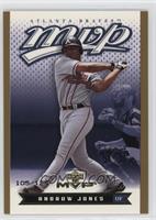 Andruw Jones #/125