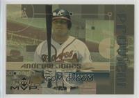 Andruw Jones