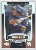 Ultimate Rookie - Miguel Ojeda #/625