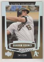 Ultimate Rookie - Graham Koonce #/250