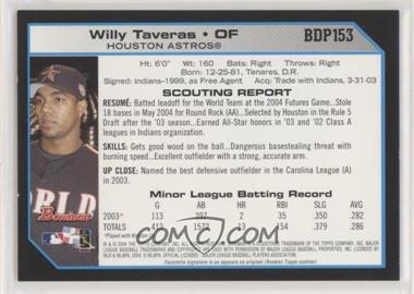 Willy-Taveras.jpg?id=a44b219c-1625-4d7f-ad10-c6a00ffda761&size=original&side=back&.jpg