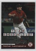 Team Checklist - Nomar Garciaparra #/103