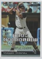 Team Checklist - Magglio Ordonez #/86