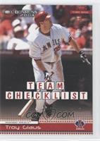 Team Checklist - Troy Glaus