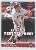 Team Checklist - Troy Glaus