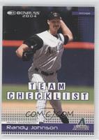 Team Checklist - Randy Johnson