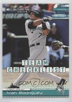 Team Checklist - Ivan Rodriguez