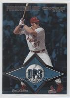 Scott Rolen #/910