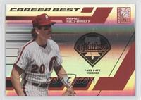 Mike Schmidt #/1,000