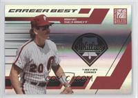 Mike Schmidt #/1,000