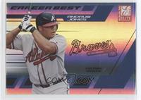 Andruw Jones #/1,000