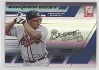 Andruw Jones #/1,000