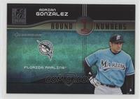 Adrian Gonzalez #/500