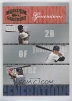 Bobby Doerr, Carl Yastrzemski, Manny Ramirez #/1,500