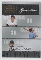 Harmon Killebrew, Mike Schmidt, Alex Rodriguez #/1,500