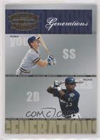 Robin Yount, Rickie Weeks #/1,500