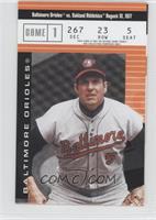 Brooks Robinson