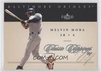 Melvin Mora