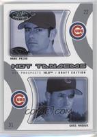 Mark Prior, Greg Maddux [Noted]