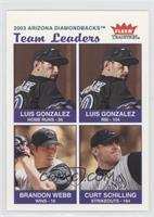 Team Leaders - Luis Gonzalez, Brandon Webb, Curt Schilling