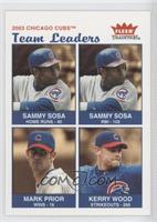 Team Leaders - Sammy Sosa, Mark Prior, Kerry Wood