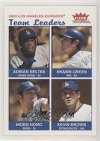 Team Leaders - Adrian Beltre, Shawn Green, Hideo Nomo, Kevin Brown