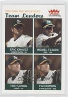 Team Leaders - Eric Chavez, Miguel Tejada, Tim Hudson