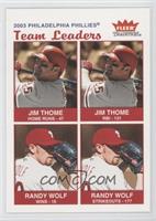 Team Leaders - Jim Thome, Randy Wolf