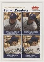 Team Leaders - Ryan Klesko, Mark Loretta, Jake Peavy