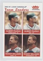 Team Leaders - Albert Pujols, Woody Williams