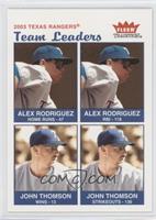 Team Leaders - Alex Rodriguez, John Thomson