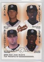 Matt Cain, Merkin Valdez, Nate Schierholtz, Fred Lewis