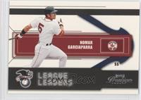 Nomar Garciaparra