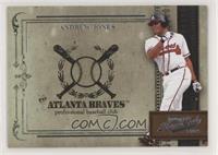 Andruw Jones #/699